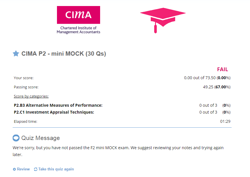 CIMA Mock Exam Resources
